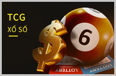 Chơi Slot game trên điện thoại di động